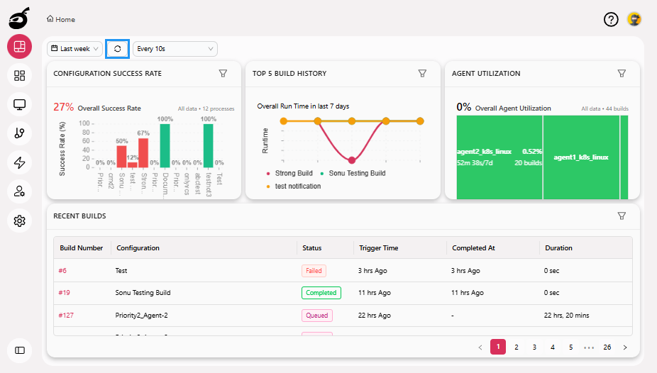 dashboard-manual-refresh-button